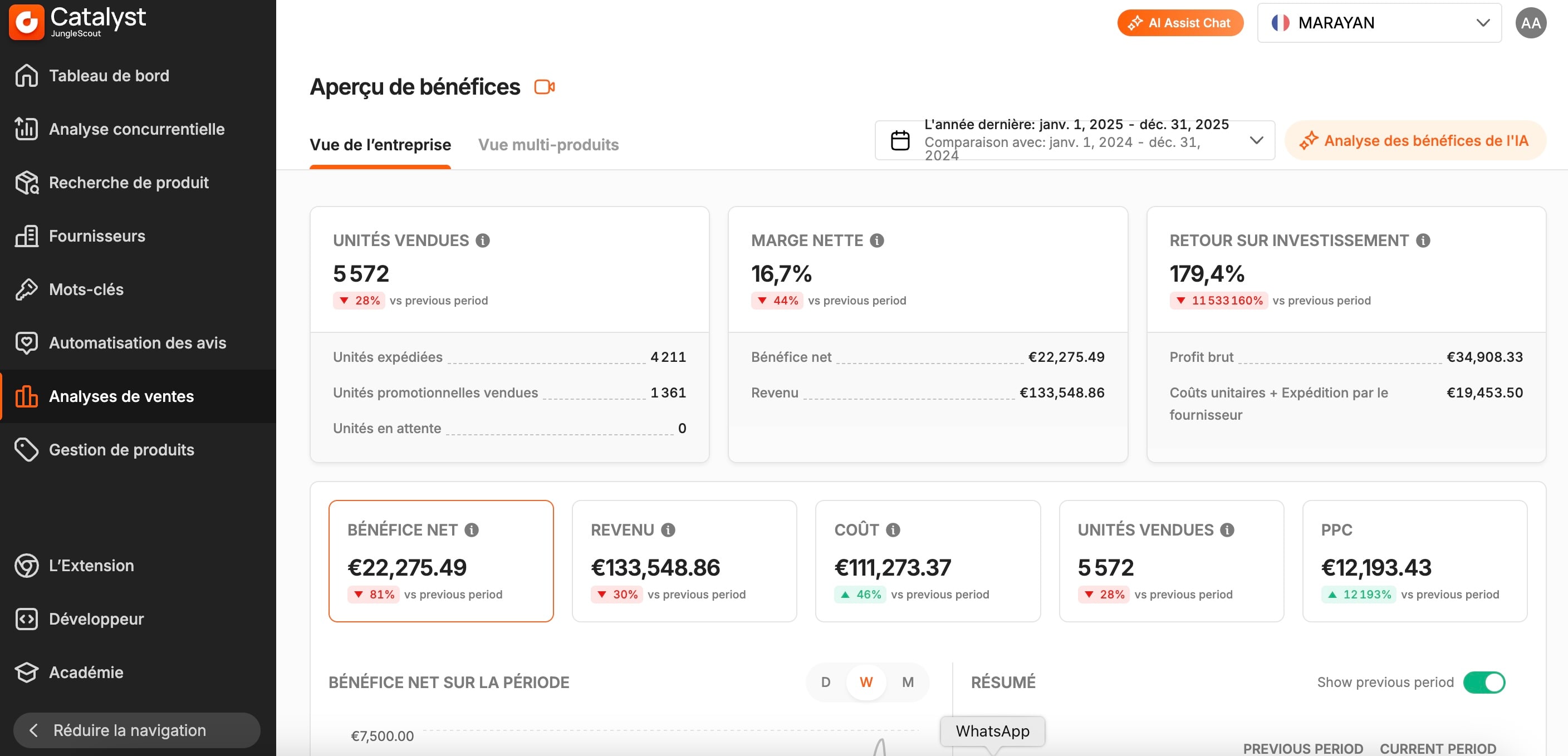 Jungle Scout — recherche de niche et validation produit
